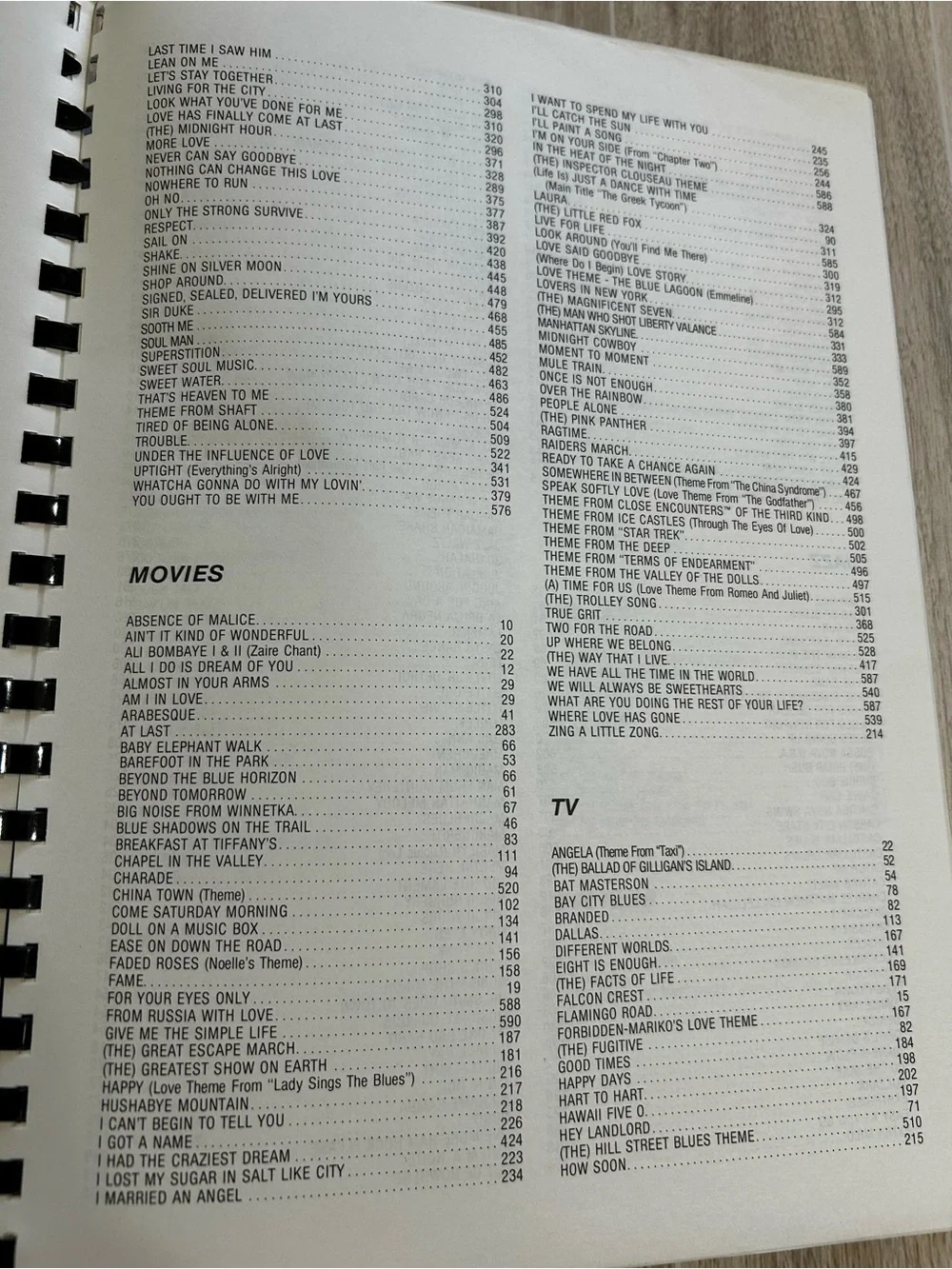 Columbia's Colossal Fake Book (Paperback Sheet Music) Over 1000 songs, Columbia